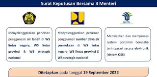 Jasa perizinan sipa bondowoso
